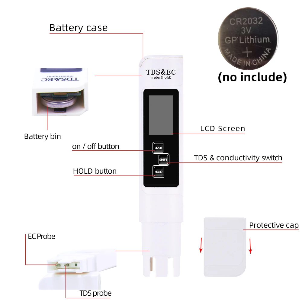 Digital PH/TDS/EC Meter Tester - Planted Aquarium Test Kit review and price