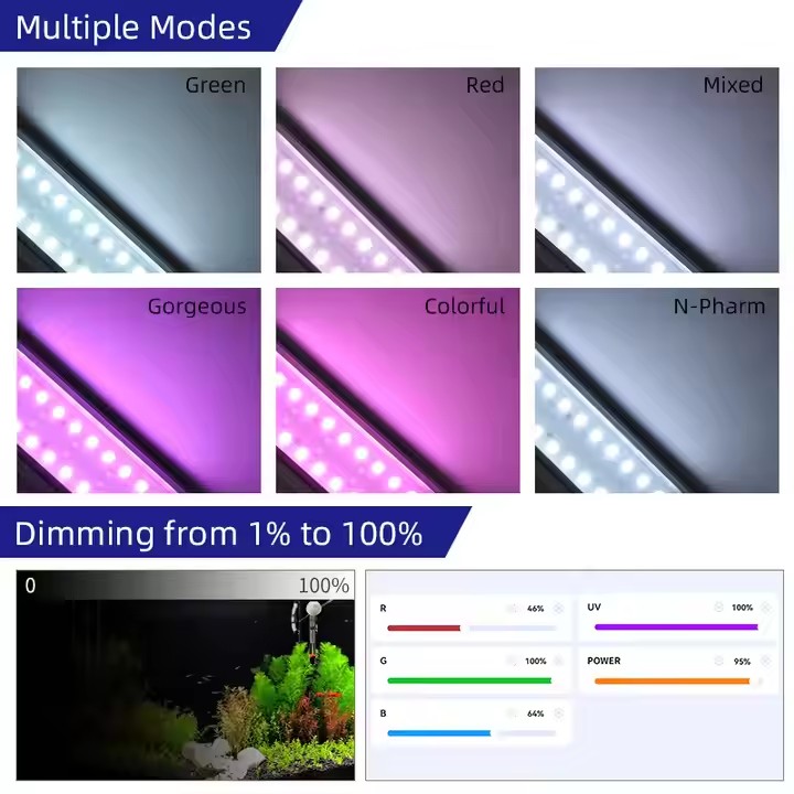 WEEK AQUA S Series RGB+UV Full - Aquarium Plant Grow Light review and price