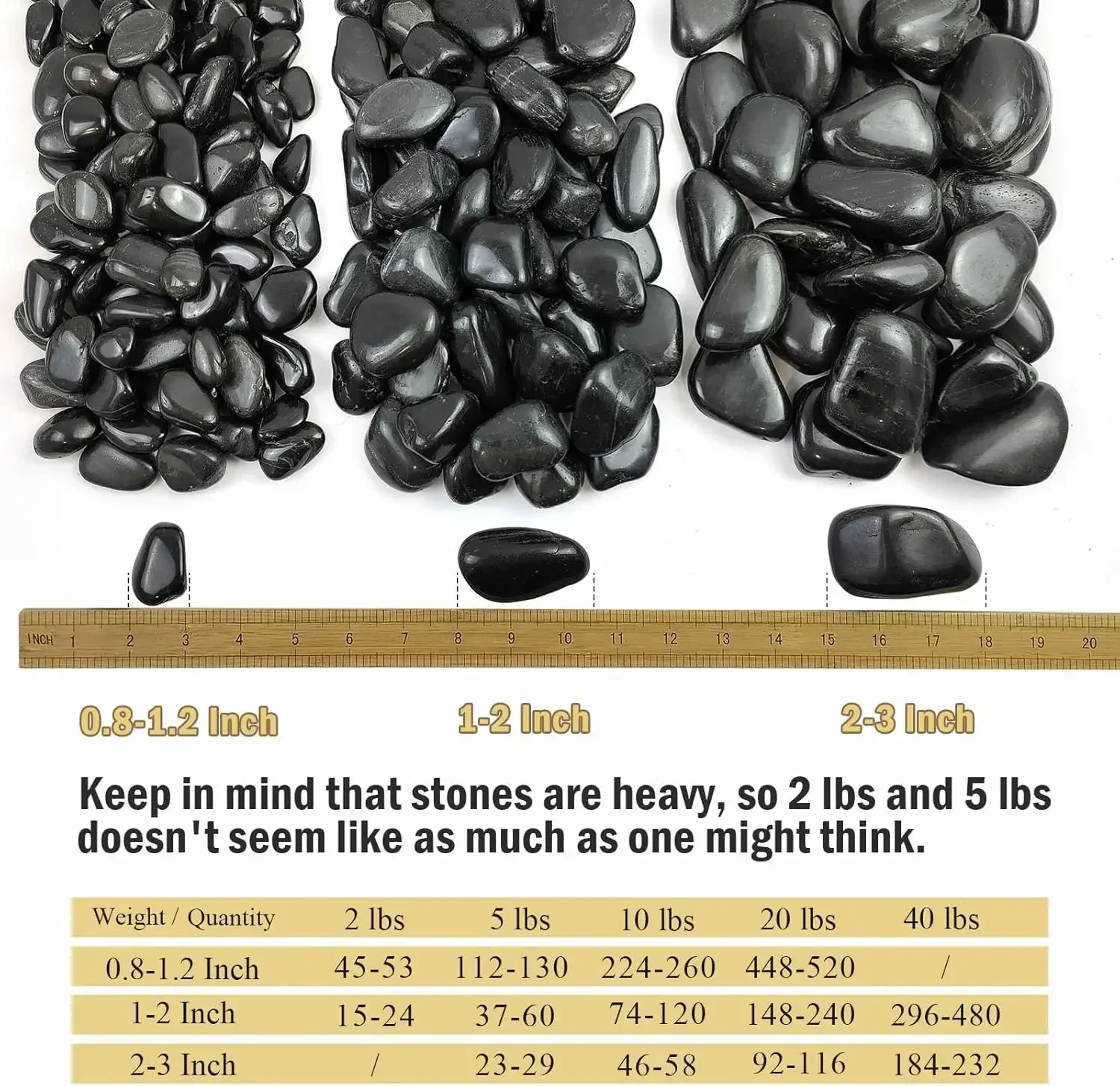 40 lbs Black River Rocks for L - Planted Aquarium With Rocks review and price