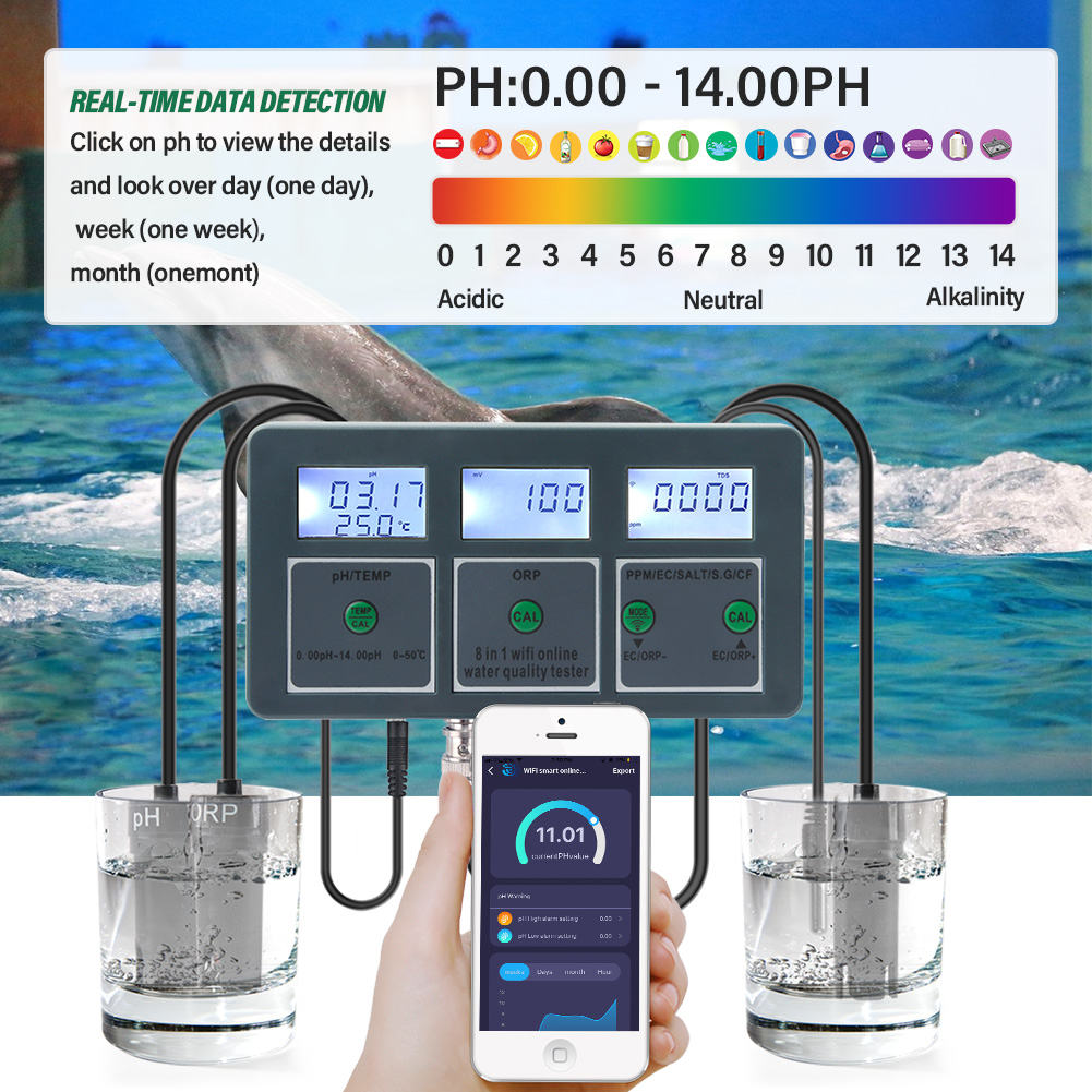YAGO 8 in 1 WiFi Aquarium Wate - Planted Aquarium Test Kit review and price