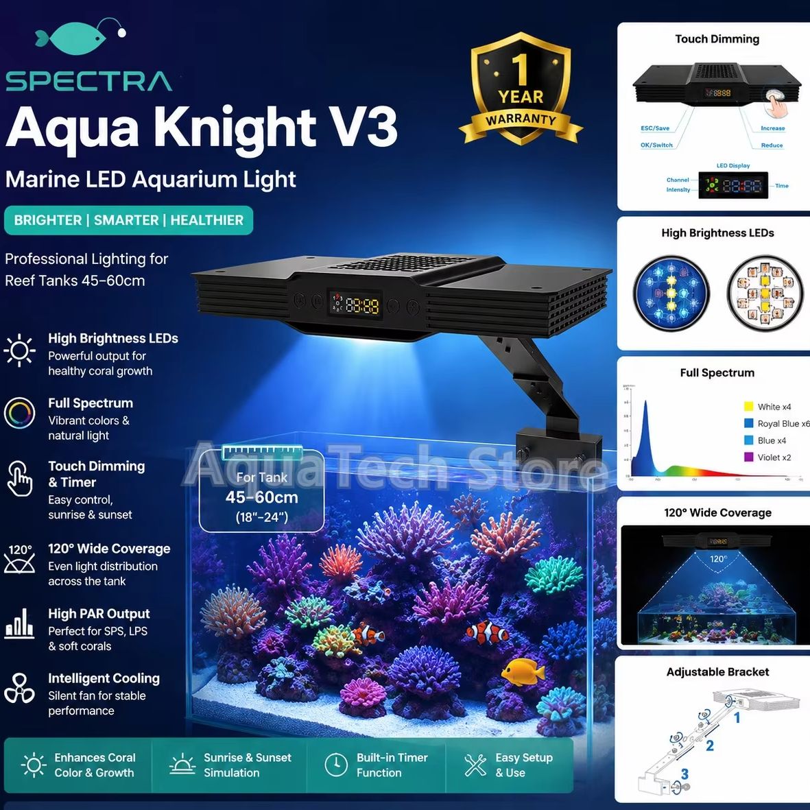 Spectra Aqua Knight V3 75W Pro - Aquarium Plant Grow Light review and price